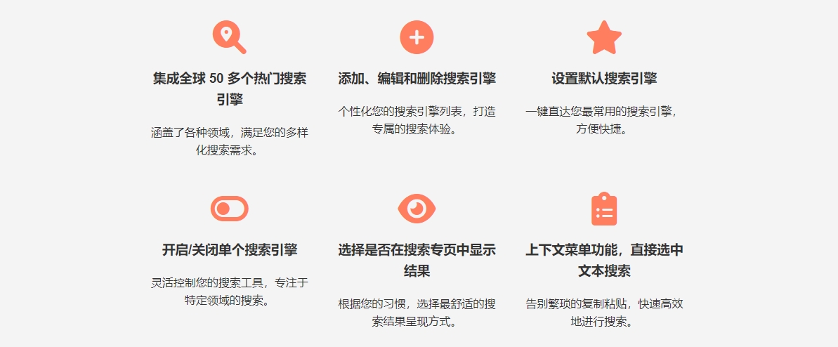 图片[1]-【2024.9.29】万能搜索助手WSearch 全球搜索整合者 提升效率的得力助手-旺朝科技