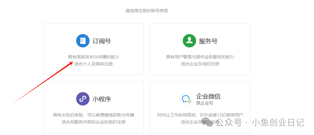 图片[3]-公众号小绿书图文带货一天卖了4424-旺朝科技