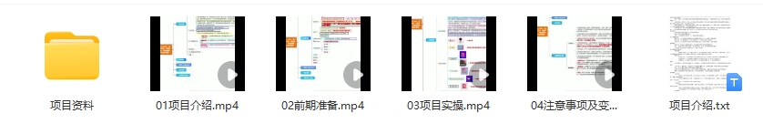 图片[1]-【2024.10.11】2024年美女舞团加强版6.0，单场直播日入1700+-旺朝科技