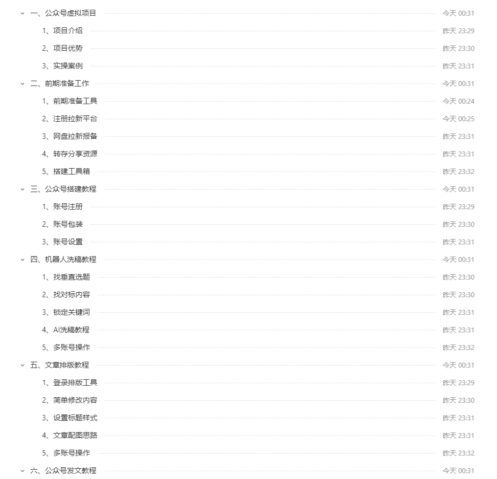 图片[2]-【2024.10.23】一个人就能干的野路子，单月8000+，某博主付费陪跑课程-旺朝科技