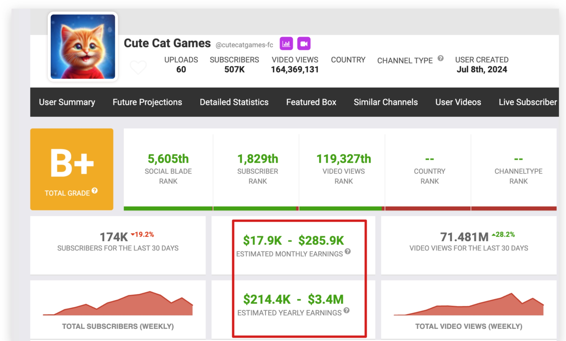 图片[1]-【2024.11.03】shorts 爆款AI 视频，一键复刻赚美刀,全套流程拆解！-旺朝科技