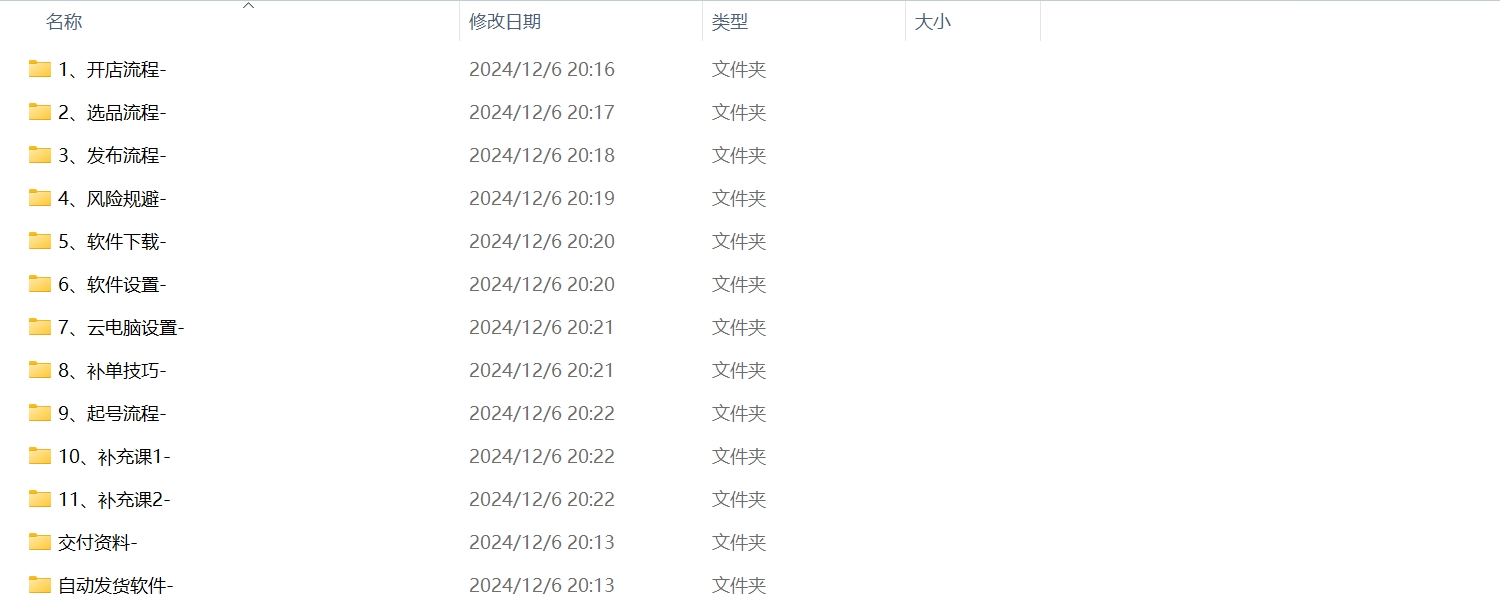 图片[1]-【2024.12.06】拼多多虚拟店铺全自动发货简单易上手-旺朝科技