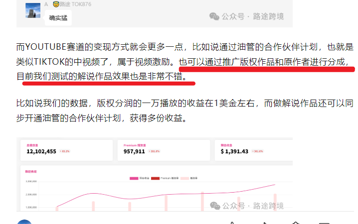 图片[1]-【2024.12.19】Youtube油管如何0粉丝变现？看看shorts音乐玩法-旺朝科技