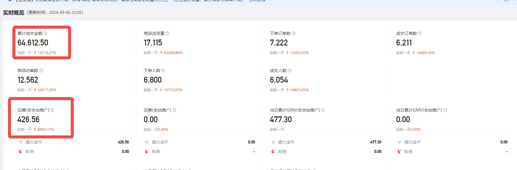 图片[4]-【2024.12.20】实操分享：视频号口播素材+快手数字人打法-旺朝科技