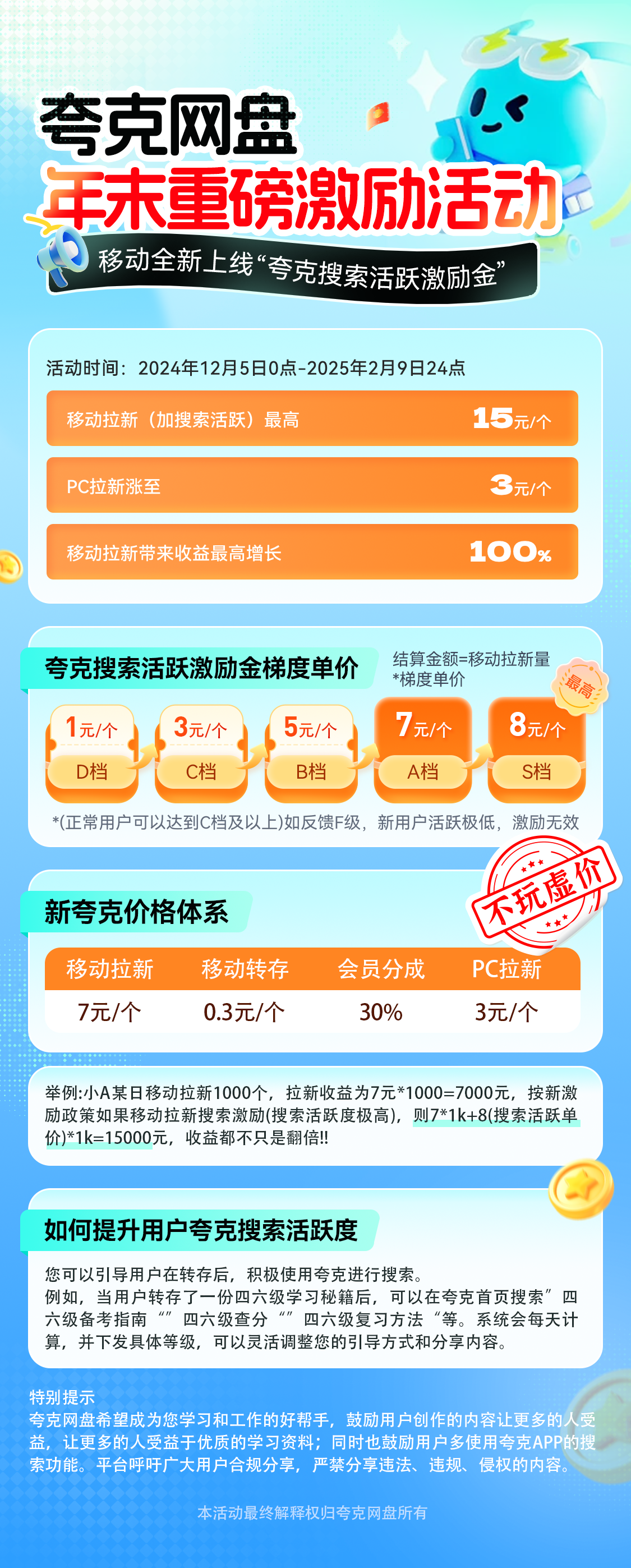 图片[1]-【2024.12.21】夸克网盘年末激励，附夸克收益提升技巧，做拉新的都看看！-旺朝科技