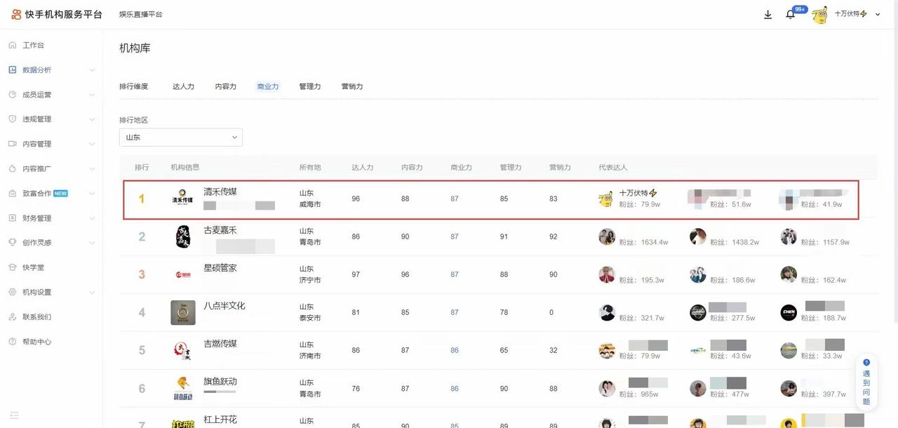 图片[1]-【2024.12.23】快手磁力聚星无人直播 风口期全面复盘，风控期应对策略-旺朝科技