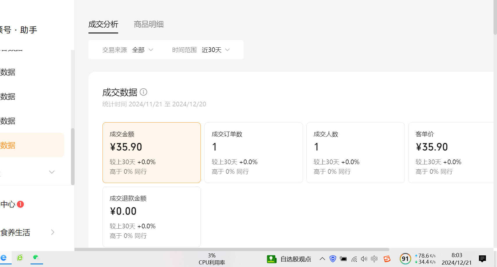 图片[3]-【2025.1.9】数字人视频号航海2条带货视频爆20万+流量，GMV7000+分享-旺朝科技
