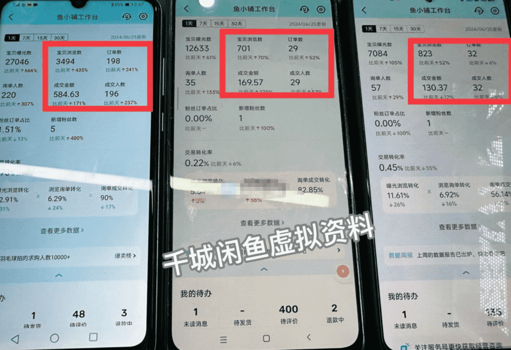 图片[1]-【2025.1.11】闲鱼虚拟资料，新号2天破100单，利润近600的爆款5大选品方法-旺朝科技