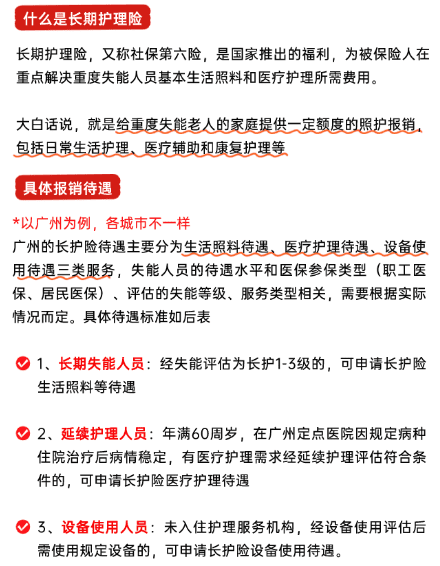 图片[4]-【2025.1.14】省钱有术，当生病时如何省更多钱？-旺朝科技