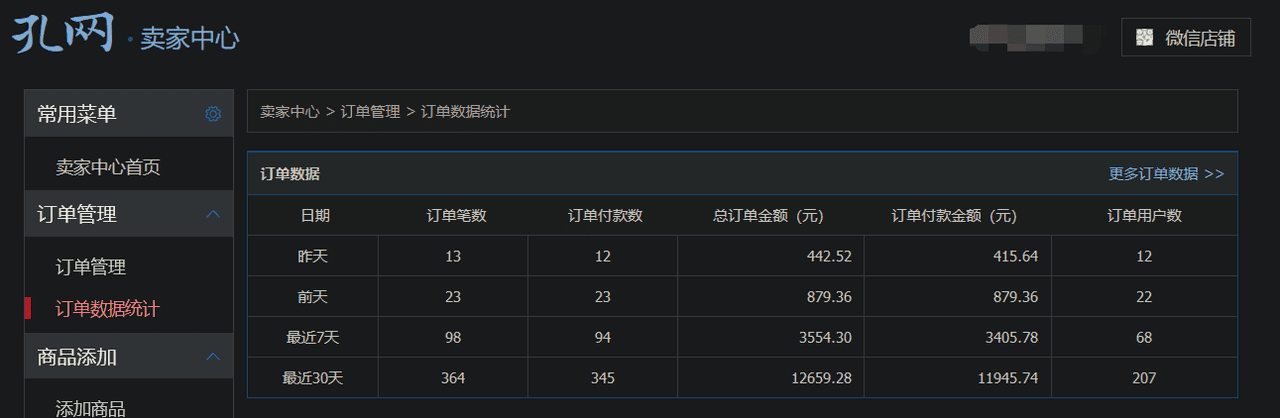 图片[1]-【2025.1.14】二手书项目复盘-旺朝科技