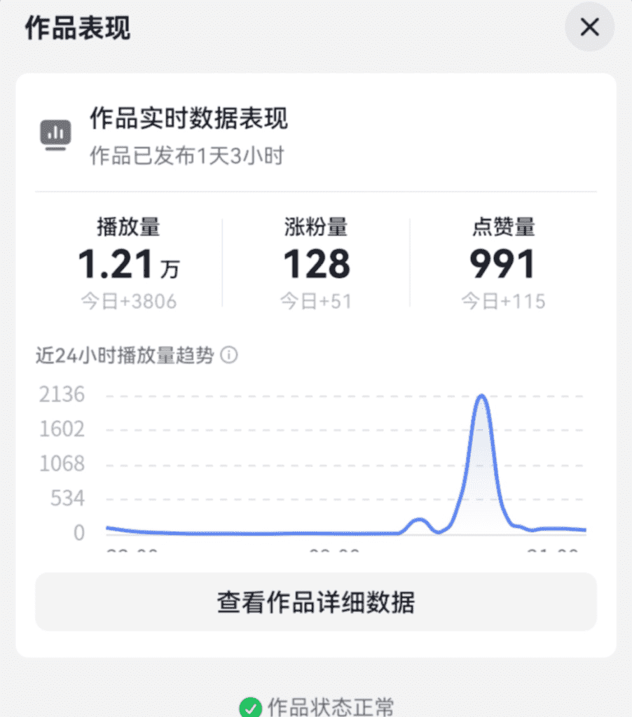 图片[2]-【2025.1.15】6分钟1条AI颜值美女热舞视频，4条视频涨粉1000+保姆级分享-旺朝科技
