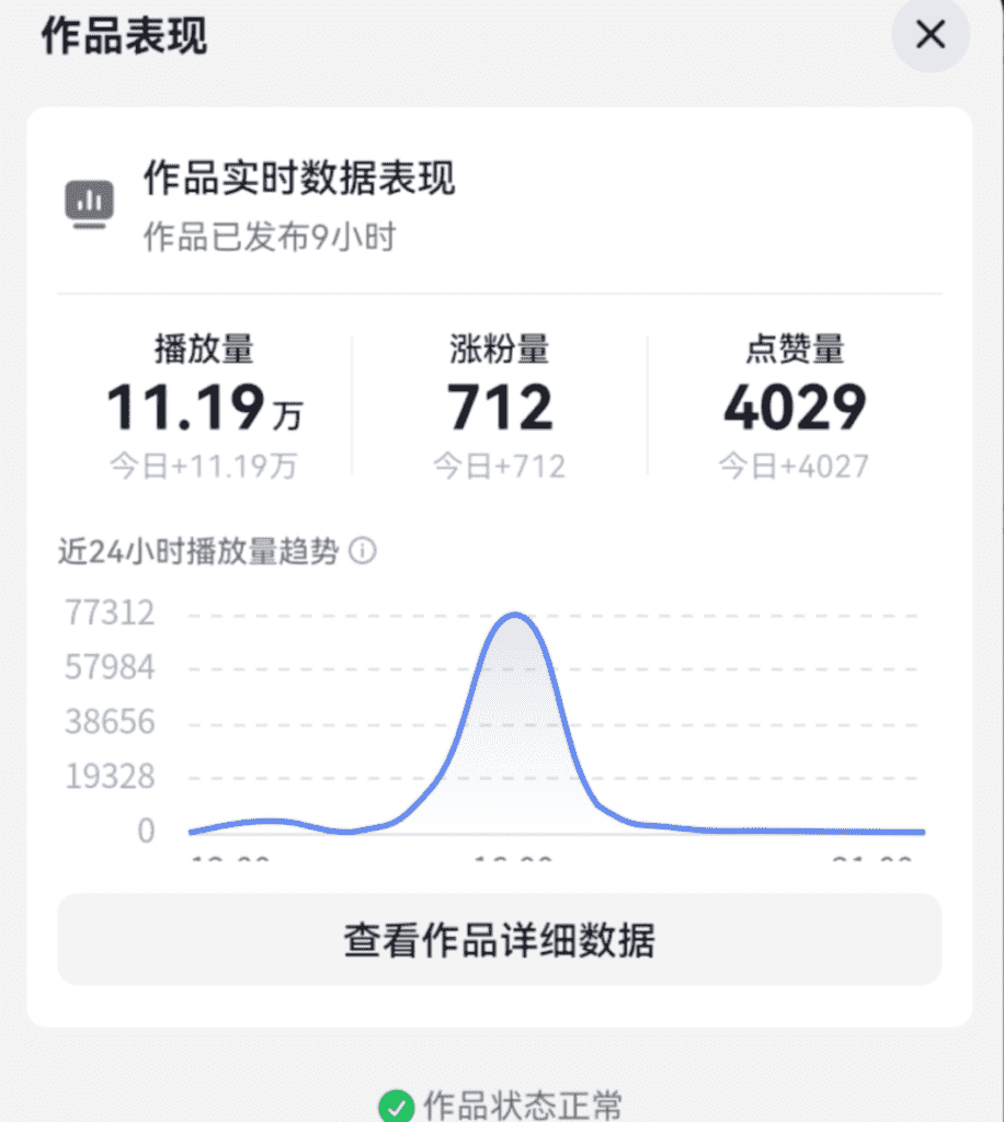图片[1]-【2025.1.15】6分钟1条AI颜值美女热舞视频，4条视频涨粉1000+保姆级分享-旺朝科技