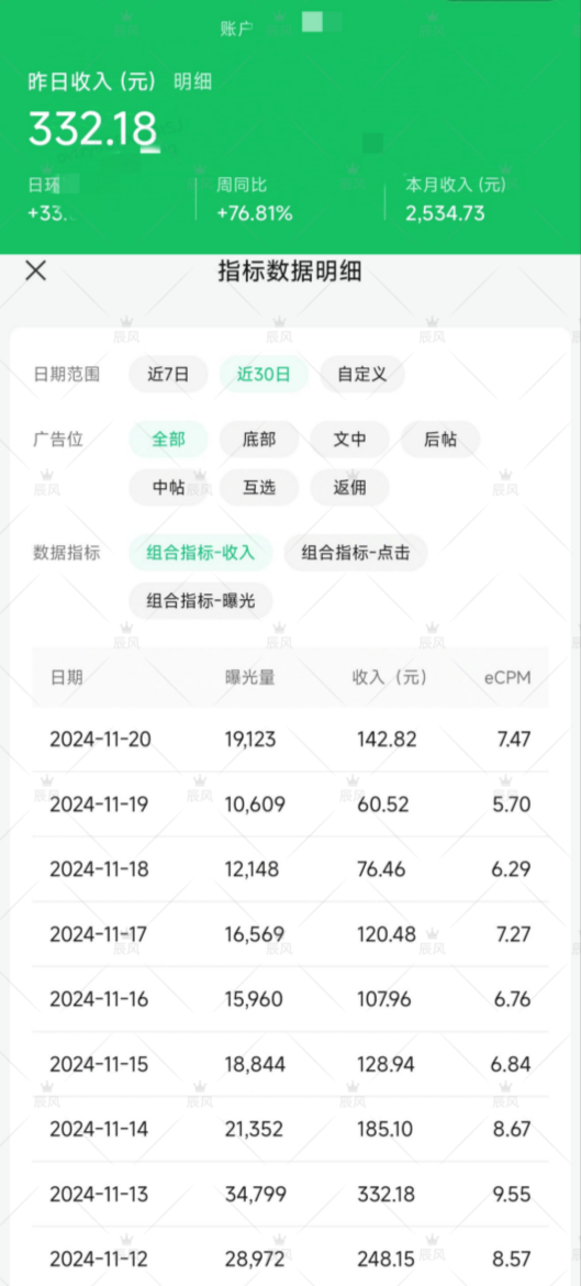 图片[2]-【2025.2.7】小绿书项目，从流量主到带货，内测变现3-5万的经验复盘-旺朝科技