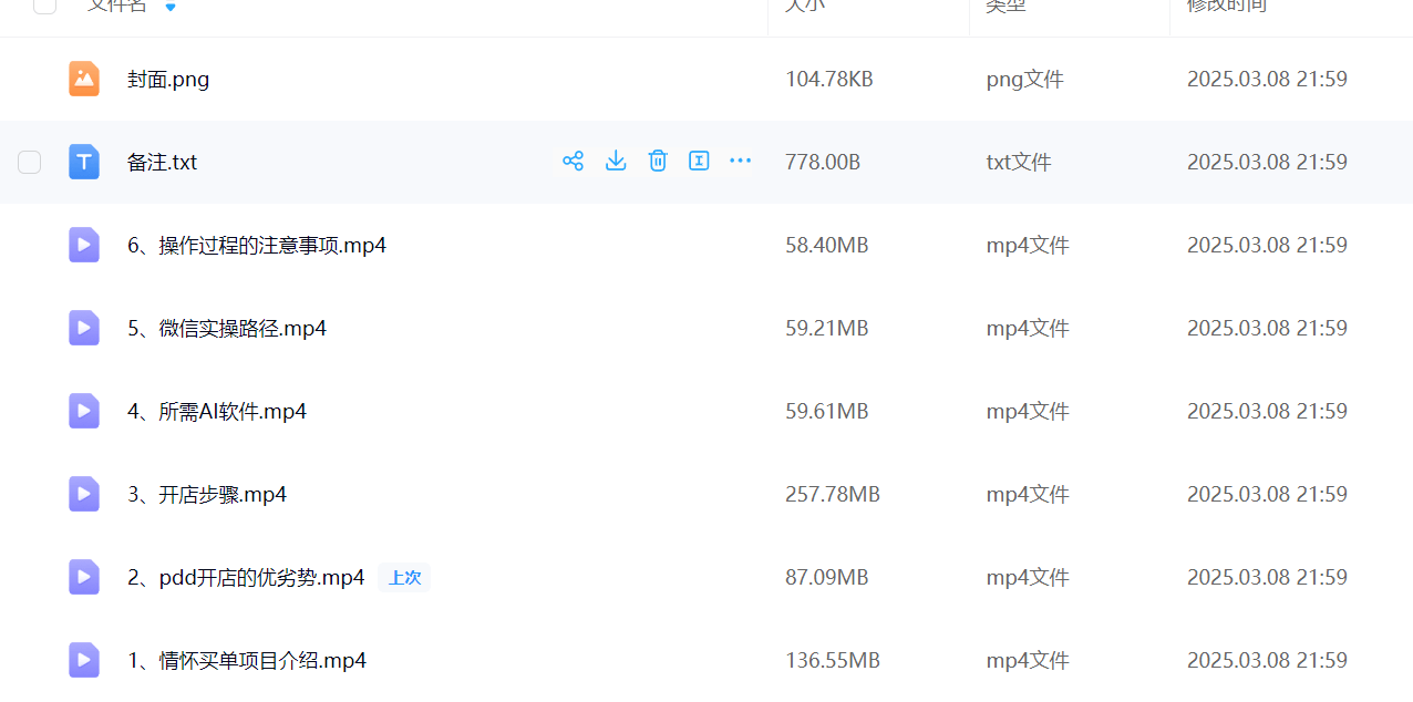 图片[1]-【2025.3.8】AI+拼多多暴力组合，情怀买单项目玩法揭秘！单店3000+-旺朝科技