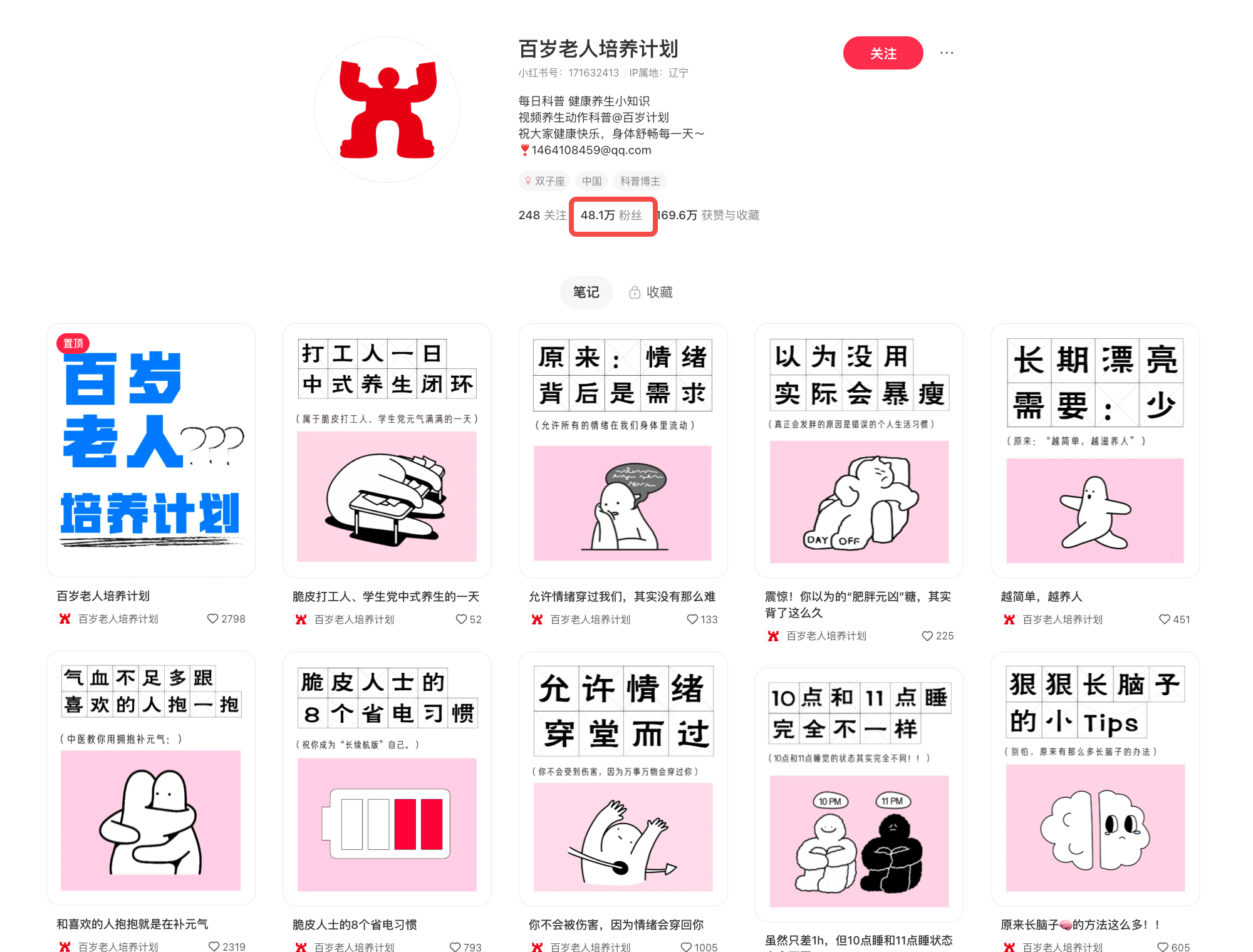 图片[1]-【2025.3.30】两周涨粉 2万 的小红书养生账号怎么做？-旺朝科技