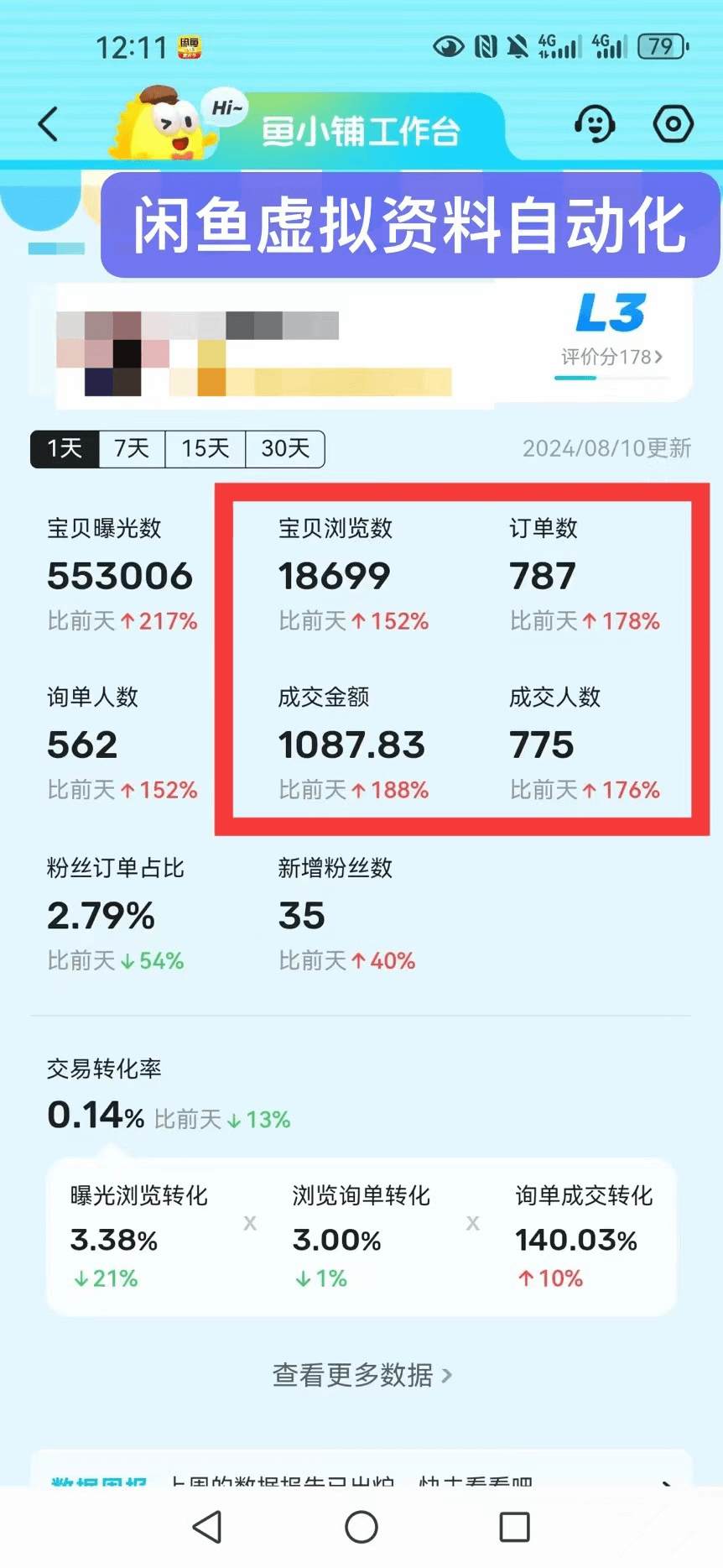 图片[2]-【2025.4.3】闲鱼虚拟资料，新号2天破100单，利润近600的爆款5大选品方法-旺朝科技