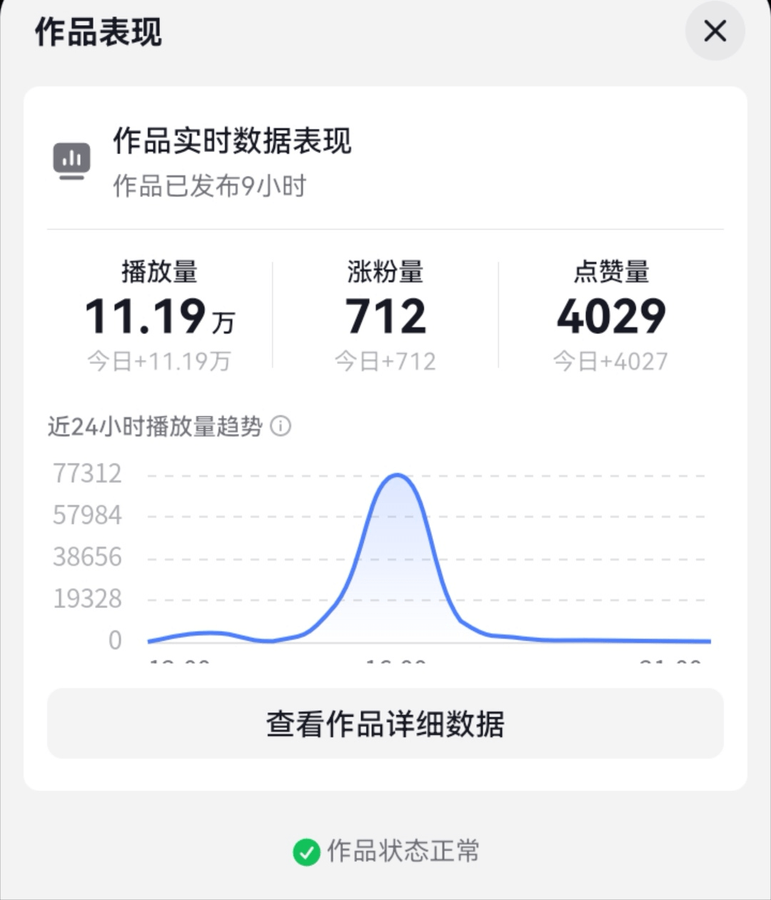 图片[3]-【2025.4.6】6分钟1条AI颜值美女热舞视频，4条视频涨粉1000+保姆级分享-旺朝科技