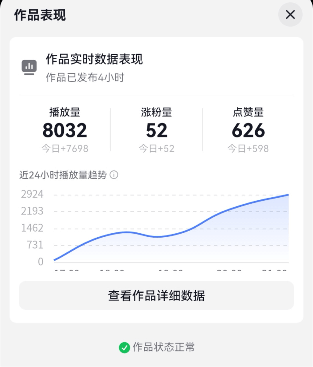 图片[1]-【2025.4.6】6分钟1条AI颜值美女热舞视频，4条视频涨粉1000+保姆级分享-旺朝科技