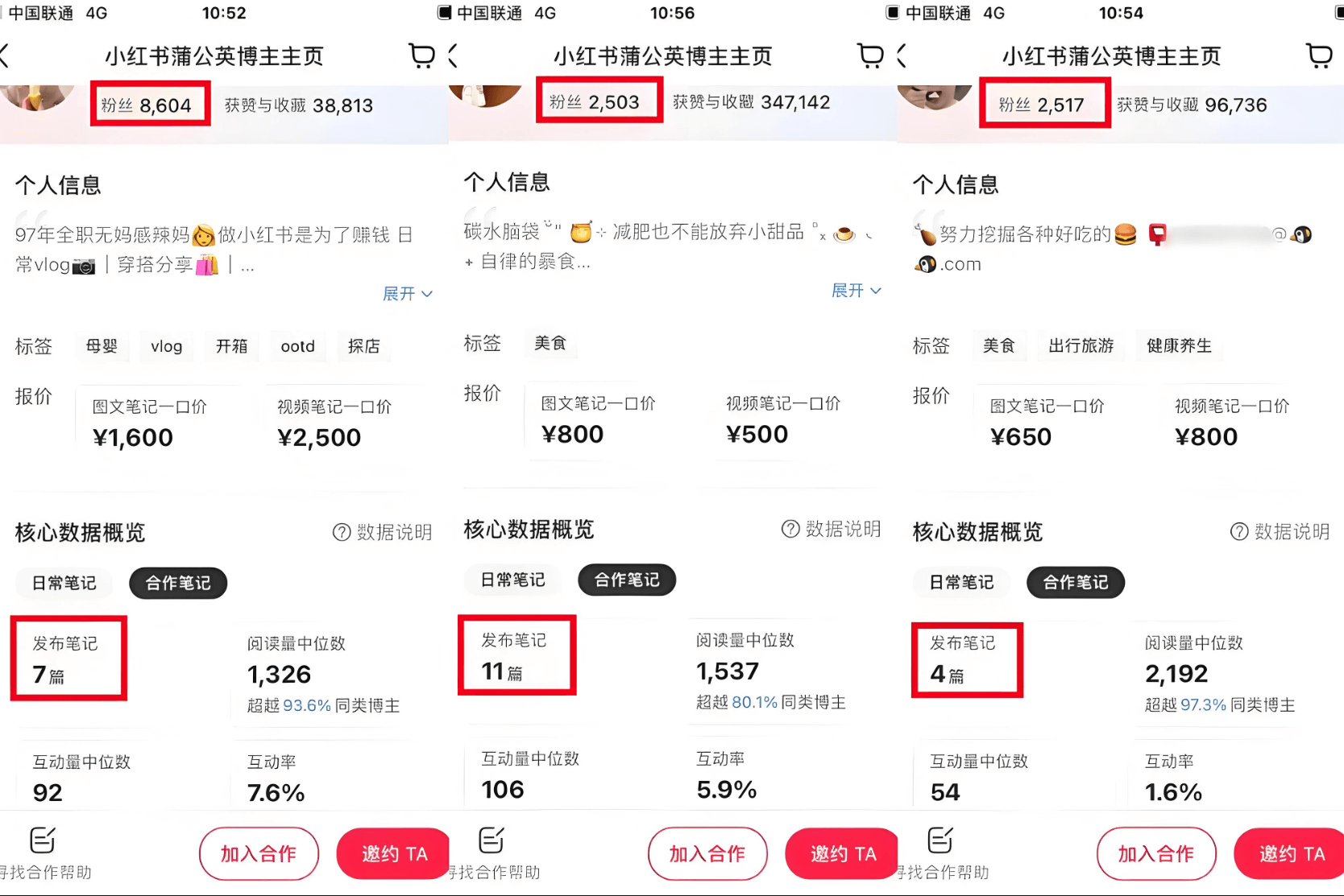 图片[1]-【精选】小红书自媒体-商单 | 小白实战教程-旺朝科技