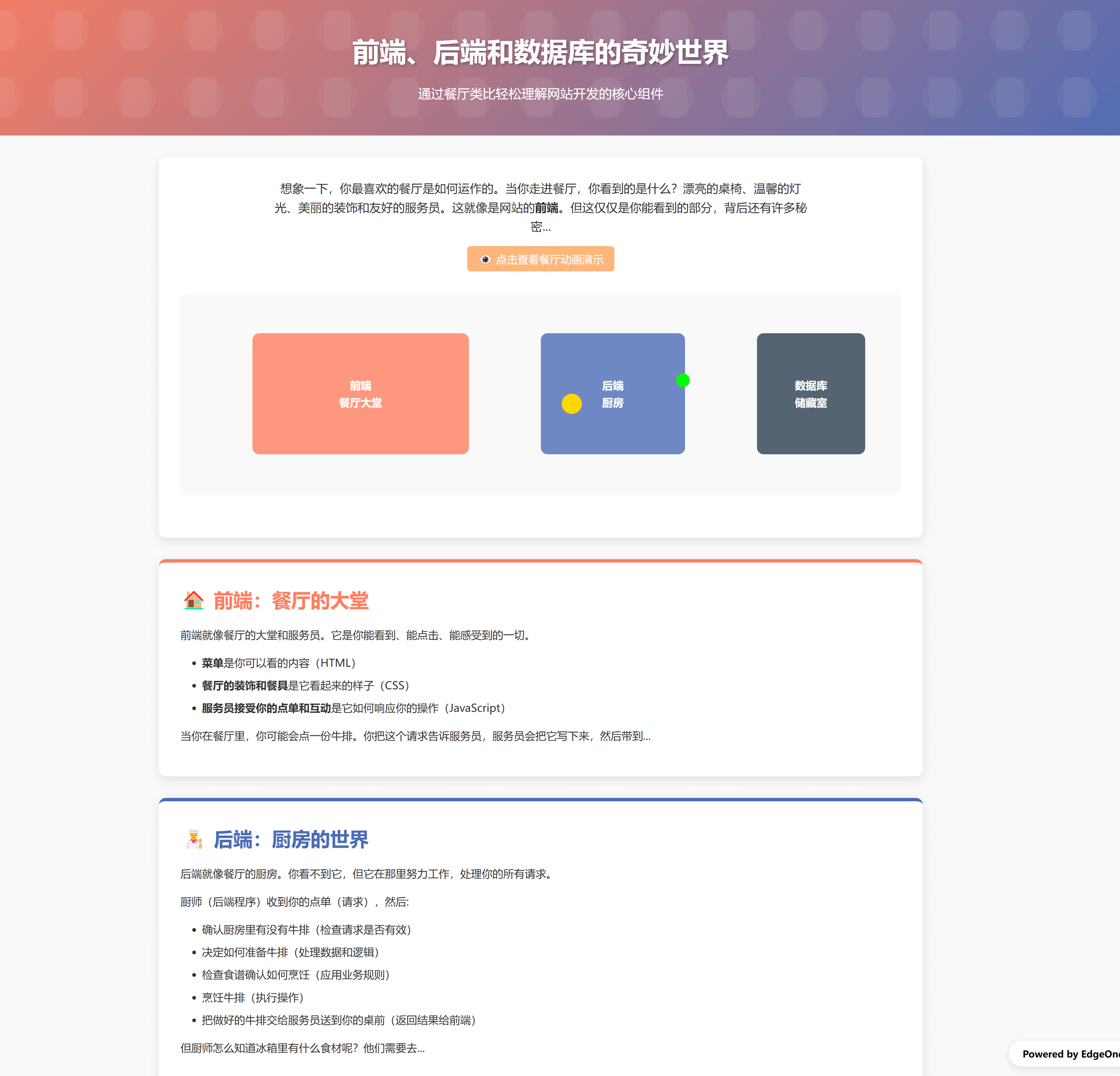 图片[7]-【2025.4.19】2ch3晚肝出的”魔法提示词”：让你一键生成可在线访问的设计师级网页-旺朝科技