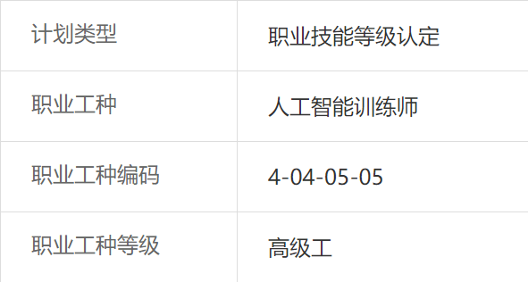 图片[1]-【2025.4.21】一周拿下人工智能AI训练师！有政府补助-旺朝科技