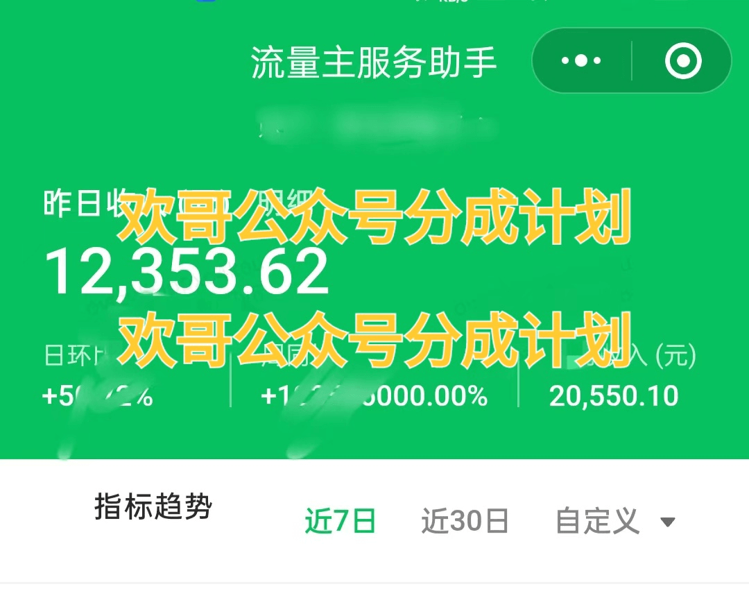 图片[1]-【2025.4.21】副业月入5位数，我靠着AI写作＋公众号打通0-1，我的1年生财之路复盘（内附提示词）-旺朝科技