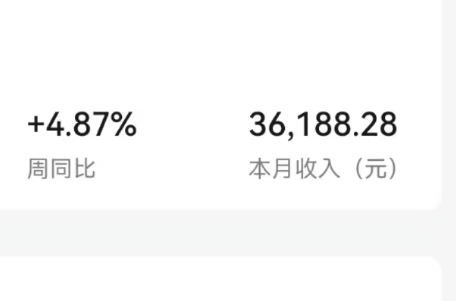 图片[2]-【2025.4.21】副业月入5位数，我靠着AI写作＋公众号打通0-1，我的1年生财之路复盘（内附提示词）-旺朝科技