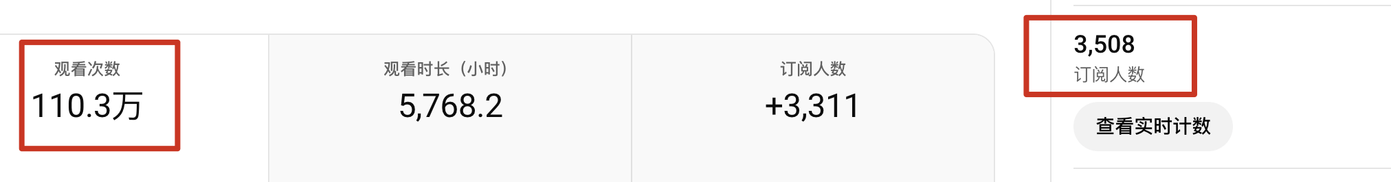 图片[1]-【2025.4.26】YouTube shorts 项目实操分享-旺朝科技