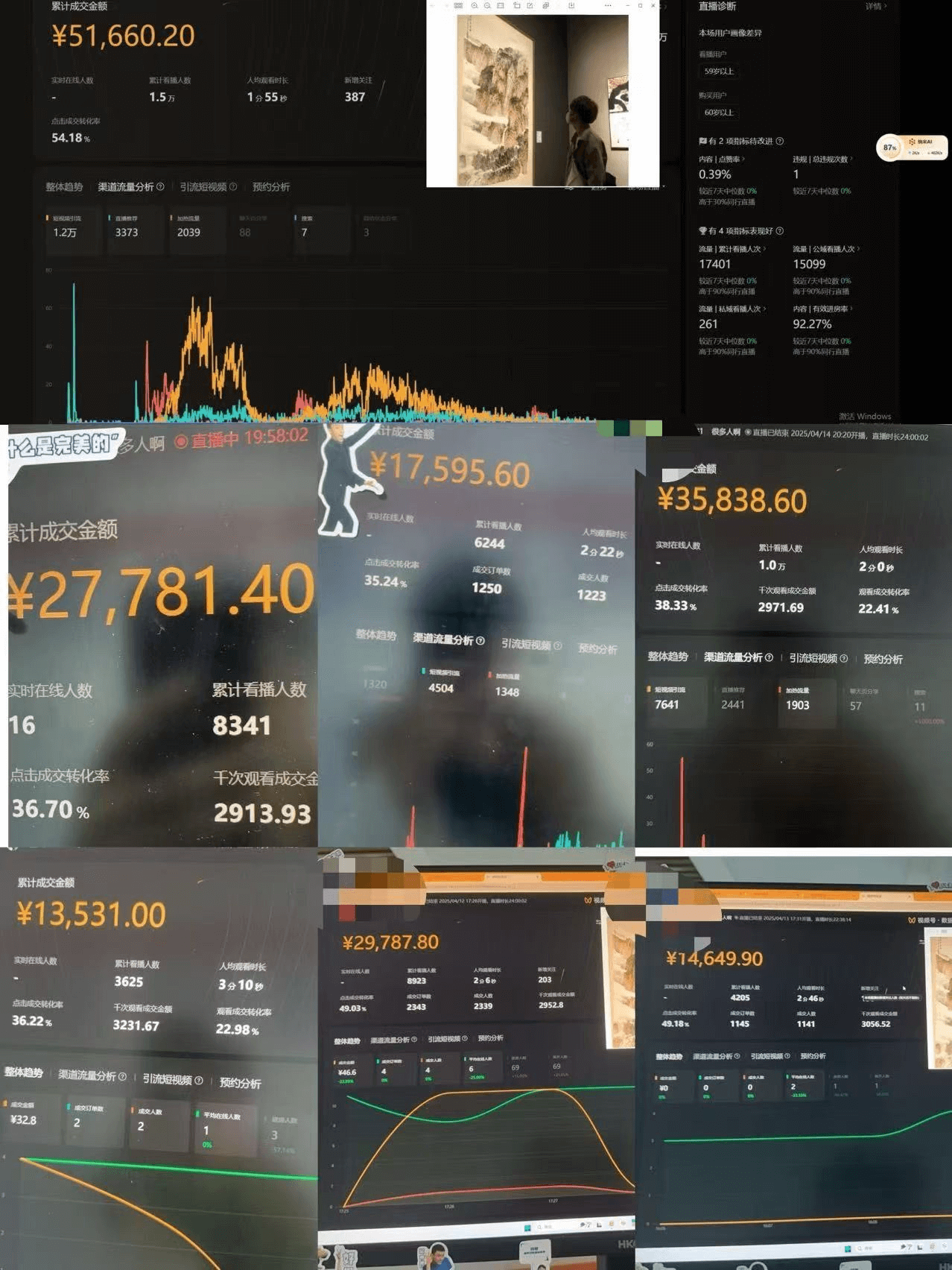 图片[2]-【2025.4.29】视频号从亏10W到GMV50W+，我都做了些什么【实操项目复盘】-旺朝科技