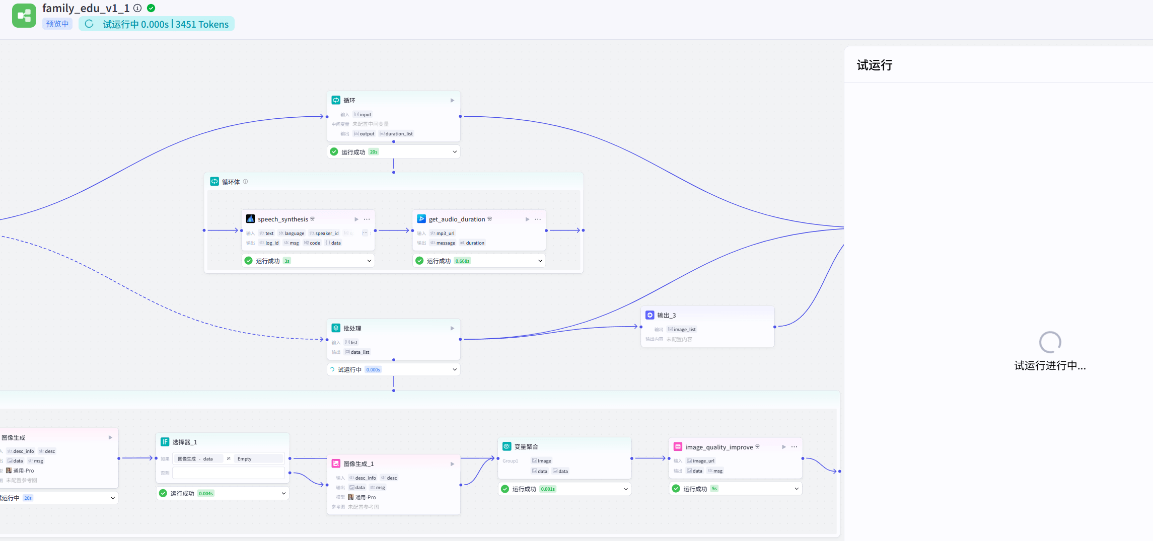 图片[1]-【2025.5.31】家庭教育类智能体丨效果演示丨使用方法-旺朝科技