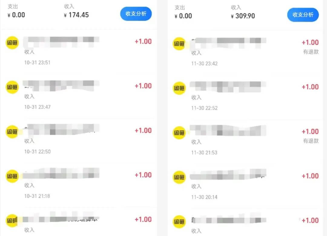 图片[1]-只卖0.01元，如何做到日入300+的？（拆解）-旺朝科技