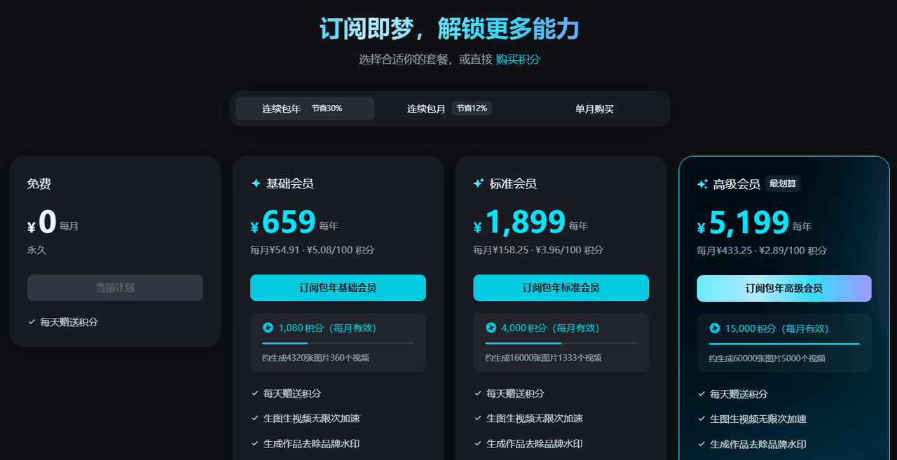 图片[1]-【2025.6.18】如何实现0元使用即梦，降低实操成本-旺朝科技