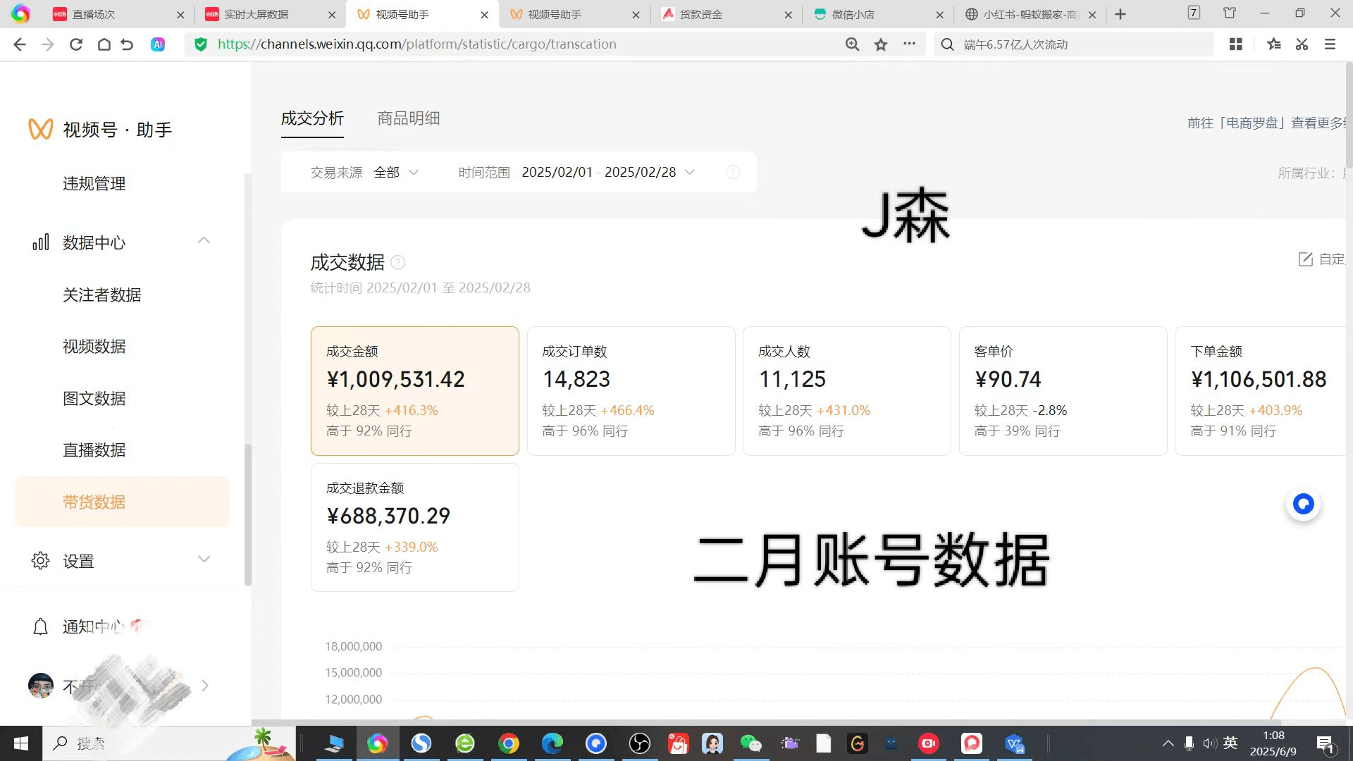 图片[1]-【2025.7.23】月入百万实战复盘：视频号无人直播的暴利玩法+避坑指南-旺朝科技