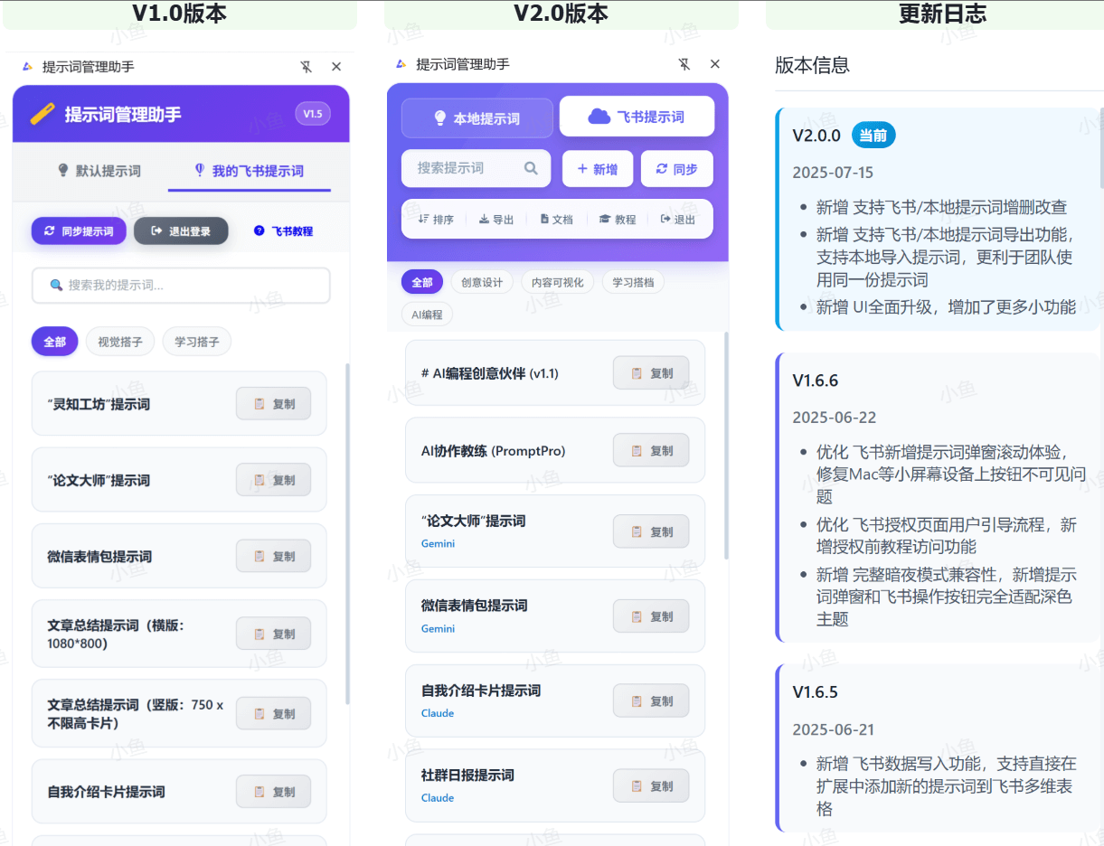 图片[1]-【2025.7.28】零代码基础，我与AI协作打造提示词管理工具的全过程-旺朝科技