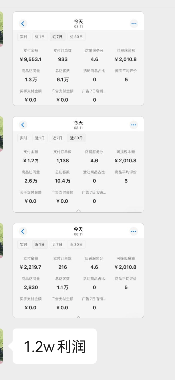 图片[3]-【2025.8.17】小红书虚拟连续爆单3天，卖了1300单后的总结（可复制版）-旺朝科技