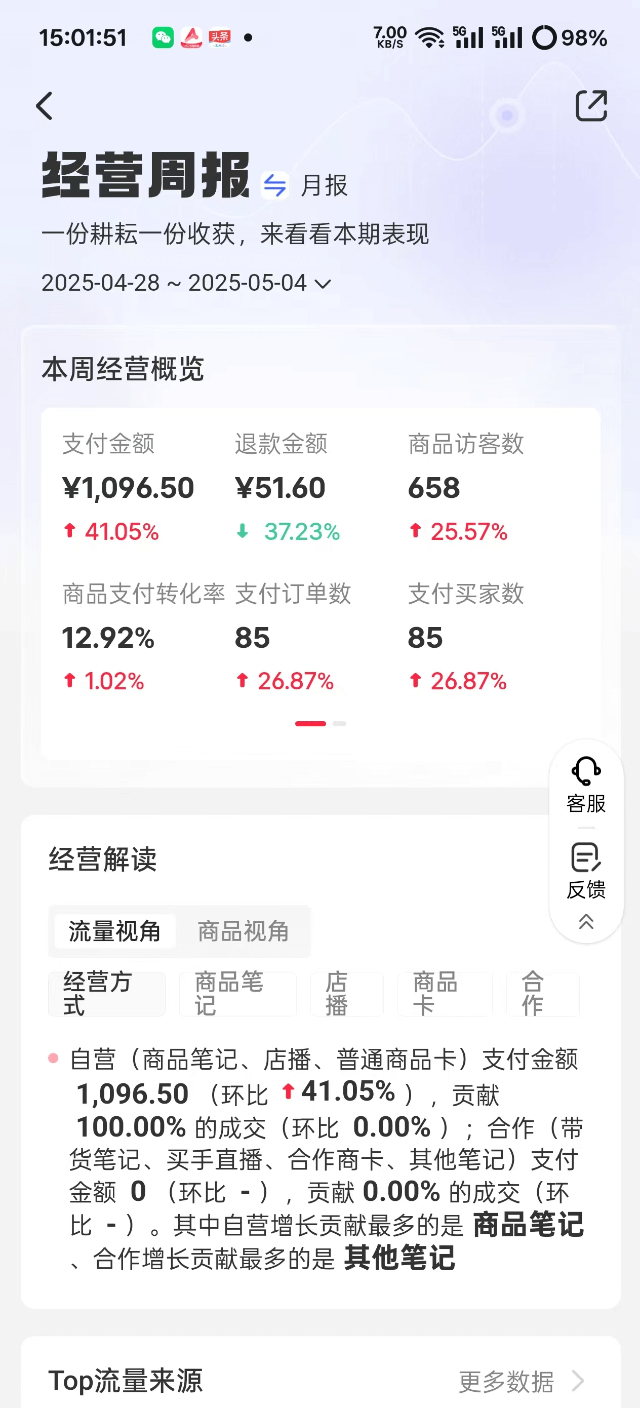图片[2]-【2025.8.21】小众赛道实操复盘：小红书AI男友指令项目-旺朝科技