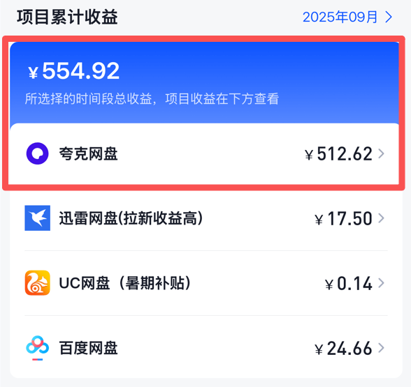 图片[3]-给大家看看我做网盘拉新的收益！-旺朝科技