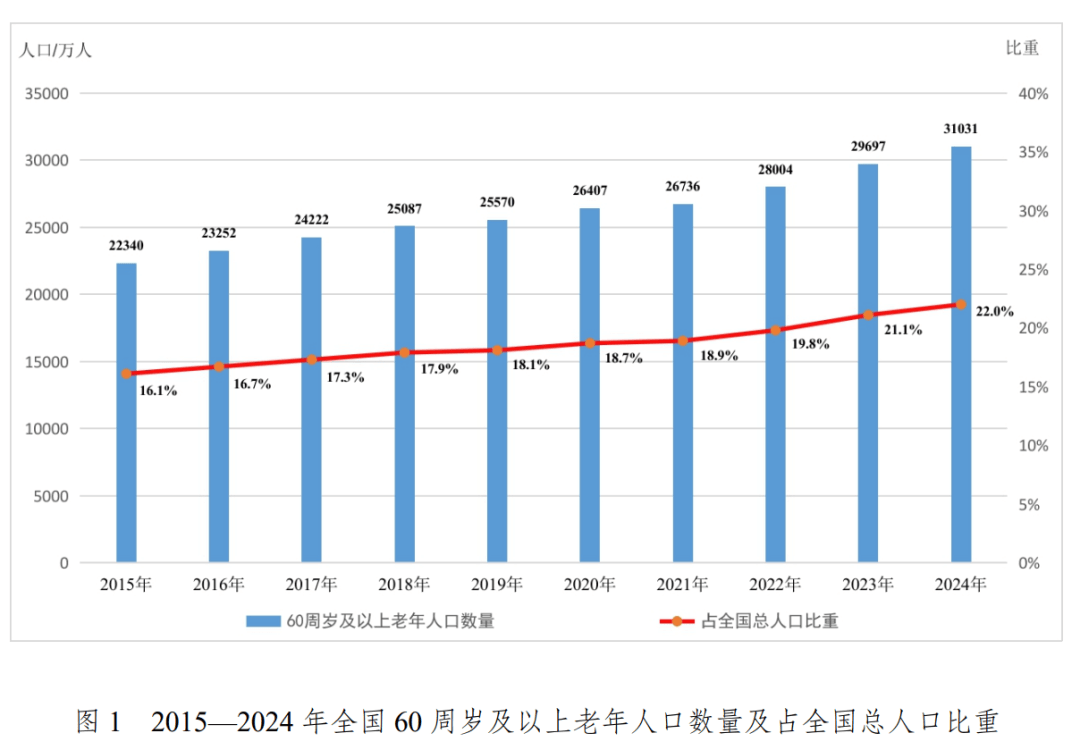 图片[1]-【2025.9.14】书法视频号自动化矩阵实战营-旺朝科技