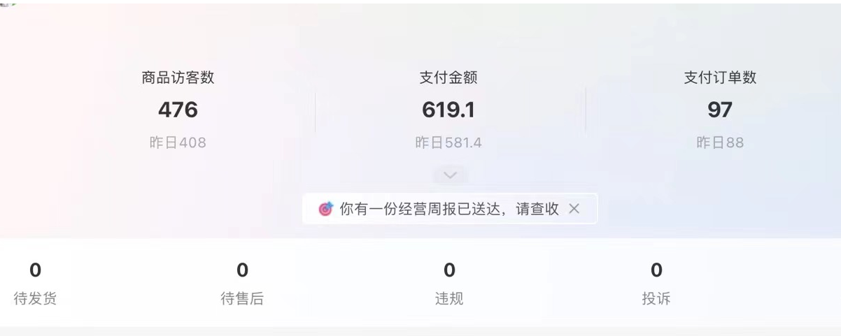图片[2]-【2025.9.22】小红书虚拟店铺完整版复盘：单天单号变现500+，一条龙副业玩法分享给你-旺朝科技