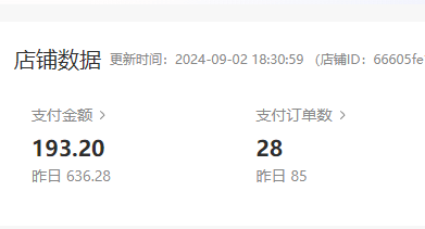 图片[3]-【2025.9.22】小红书虚拟店铺完整版复盘：单天单号变现500+，一条龙副业玩法分享给你-旺朝科技