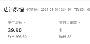 图片[4]-【2025.9.22】小红书虚拟店铺完整版复盘：单天单号变现500+，一条龙副业玩法分享给你-旺朝科技