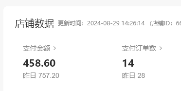 图片[5]-【2025.9.22】小红书虚拟店铺完整版复盘：单天单号变现500+，一条龙副业玩法分享给你-旺朝科技