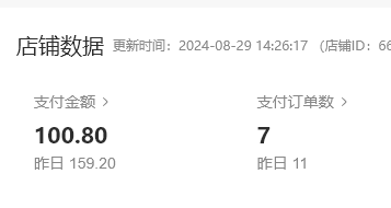 图片[6]-【2025.9.22】小红书虚拟店铺完整版复盘：单天单号变现500+，一条龙副业玩法分享给你-旺朝科技