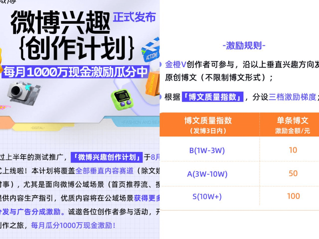 图片[1]-【2025.10.18】素人如何在微博赚到稿费-旺朝科技
