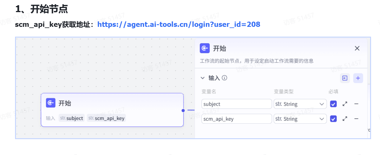 图片[1]-【2025.11.13】扣子（Coze）实战 哲学与情感抽象赛道，3分钟即可生成百万点赞同款视频！-旺朝科技