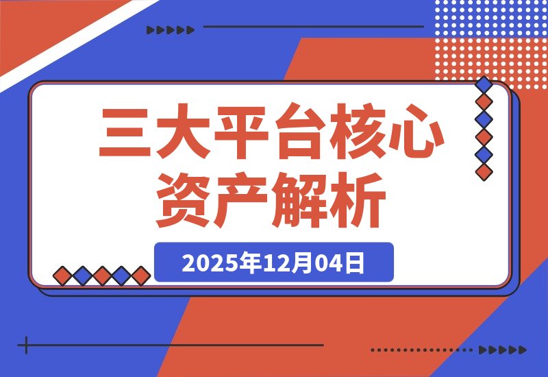 【2025.12.04】为什么你的流量总在“空转”?因为你没搞懂这3个平台的核心资产-旺朝科技