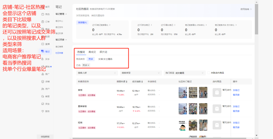 图片[4]-【2025.12.06】如何通过小红书平台查看大盘优质素材＋同行数据-旺朝科技