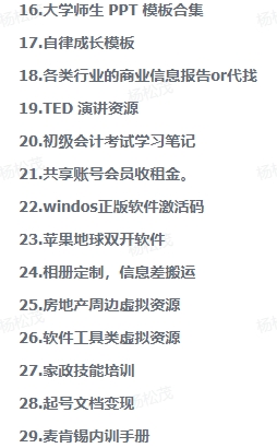 图片[2]-【2024.10.07】精选蓝海虚拟搞钱案例库-持续更新中-旺朝科技