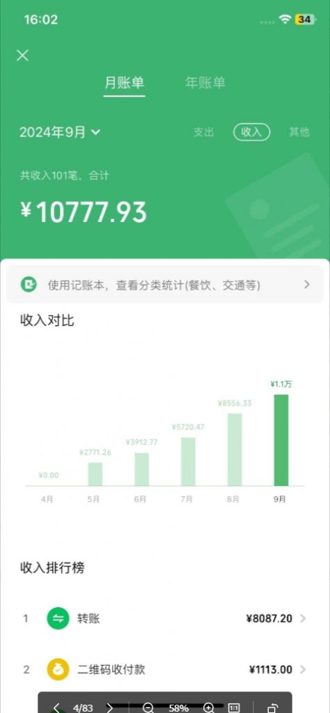 图片[2]-【2024.10.18】AI 音乐万字精细化变现指南：360 小时投入，纯收益达 4W-旺朝科技