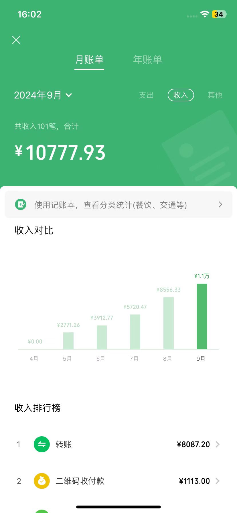 图片[1]-【2024.10.29】AI 音乐万字宝典变现指南，360 小时斩获 4W+-旺朝科技